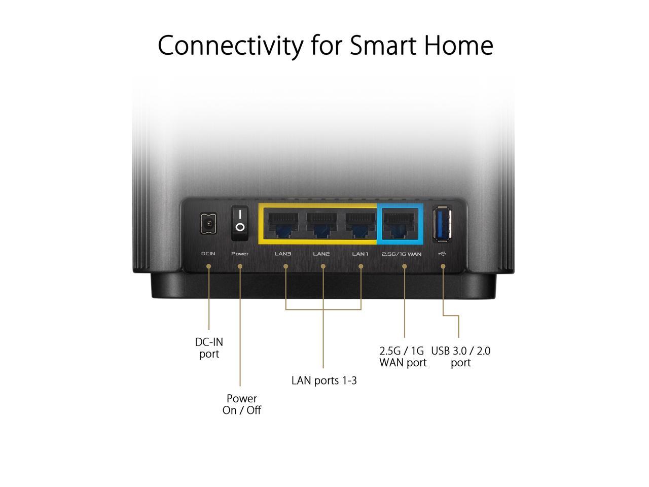 WiFi 6 Mesh Router - ASUS ZenWiFi AX XT8 Whole Home System | TecISoft 90IG0590-MA1G4V