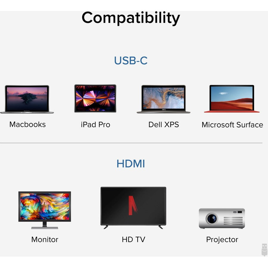 Xavier Docking Station USBC-HDMI