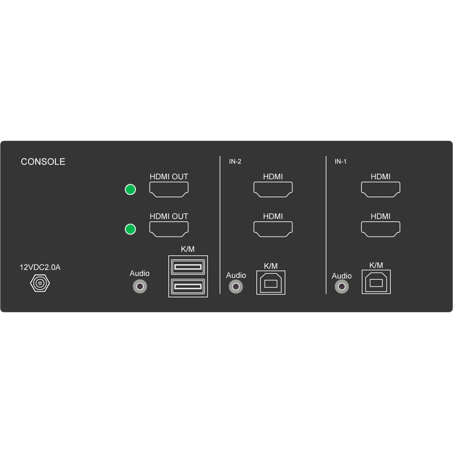 iPGARD Secure 2-port, Dual-Head HDMI KVM Switch With 4K Support SUHN-2D