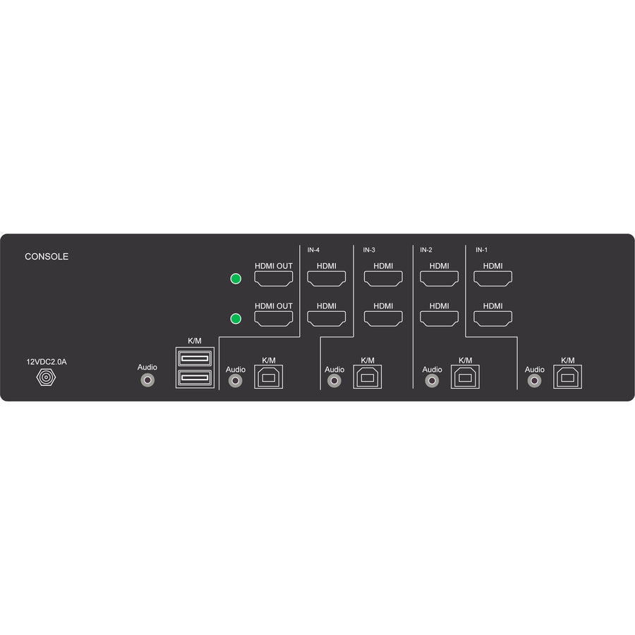 iPGARD Secure 4-Port, Dual-Head HDMI KVM Switch with 4K Ultra-HD Support SUHN-4D